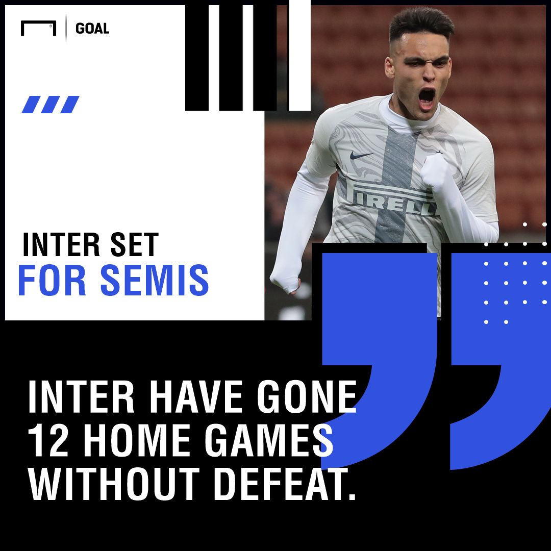 Inter Lazio graphic