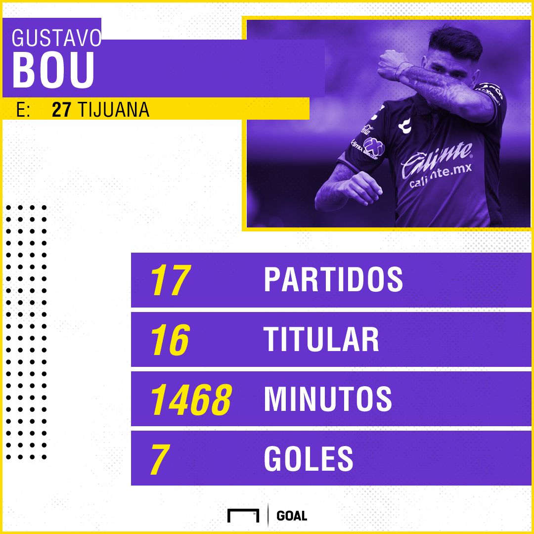 Afiche Bou