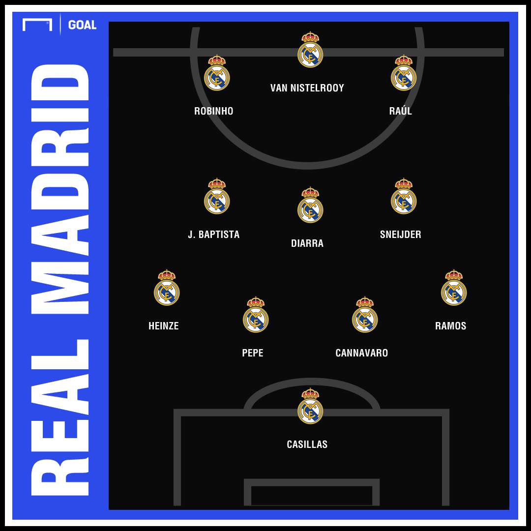 GFX Real Madrid 2007