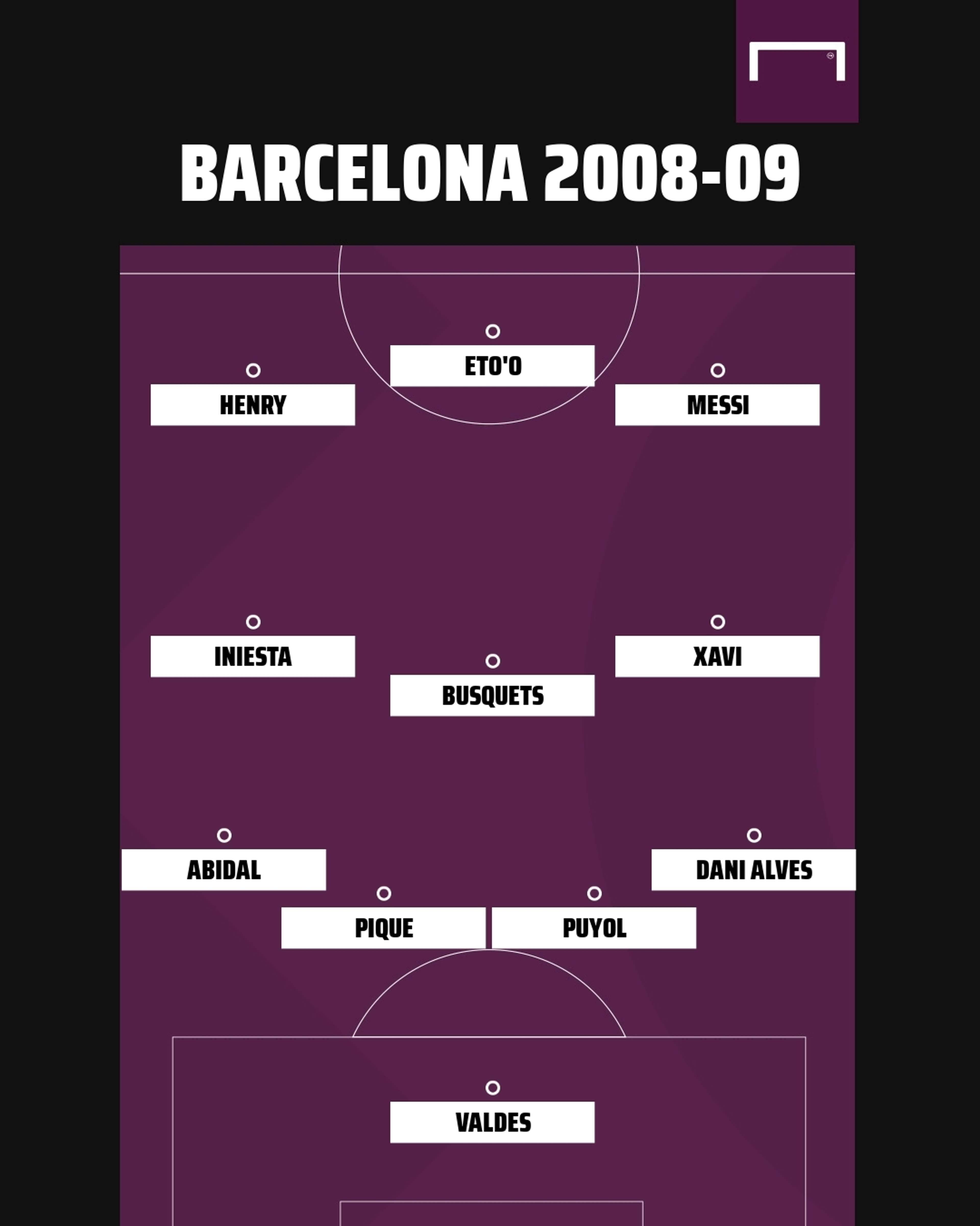 Barcelona 2008-09 GFX