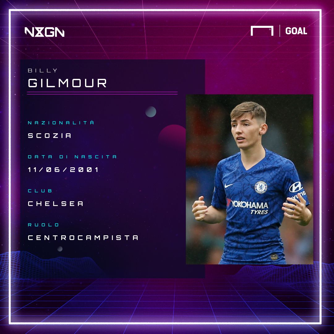 NxGn Billy Gilmour
