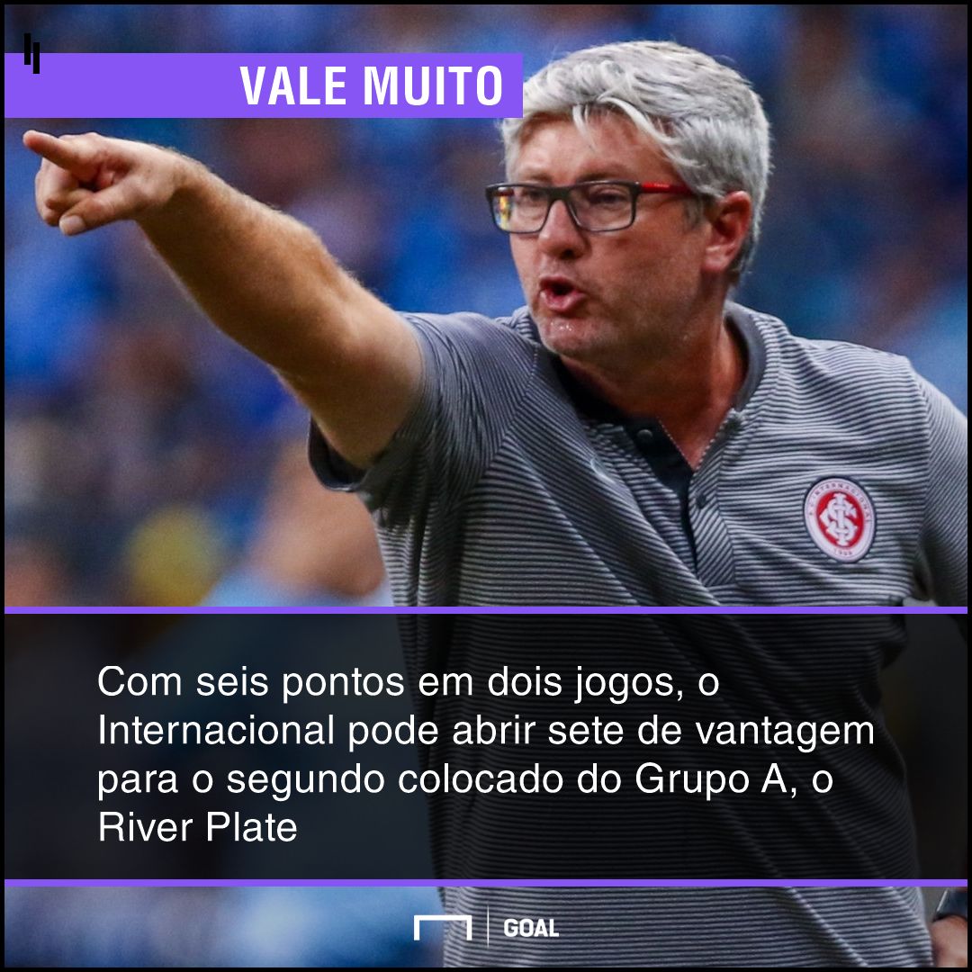 GFX bet365 Internacional x River Plate