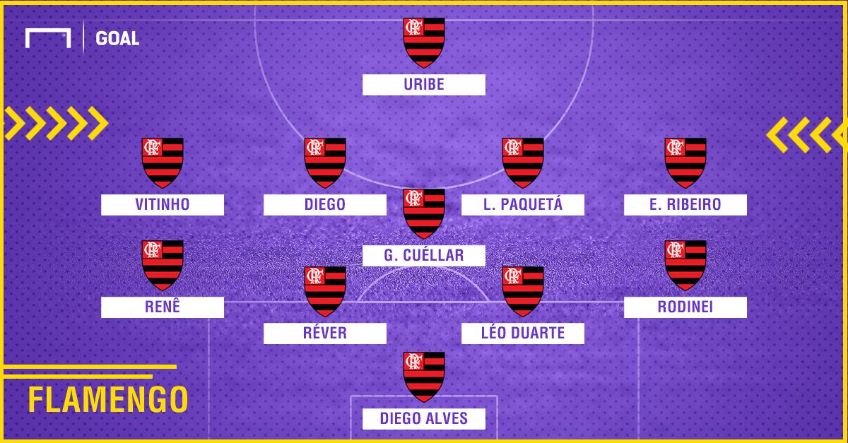 Vasco Flamengo Brasileirao 25 rodada | GFX | 14092018