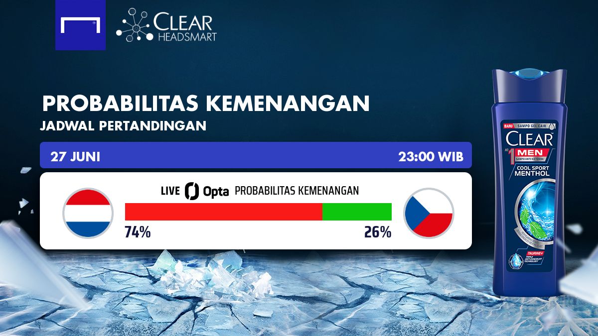 Belanda vs Rep Ceko - CLEAR