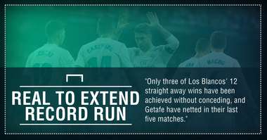 Getafe Real Madrid graphic