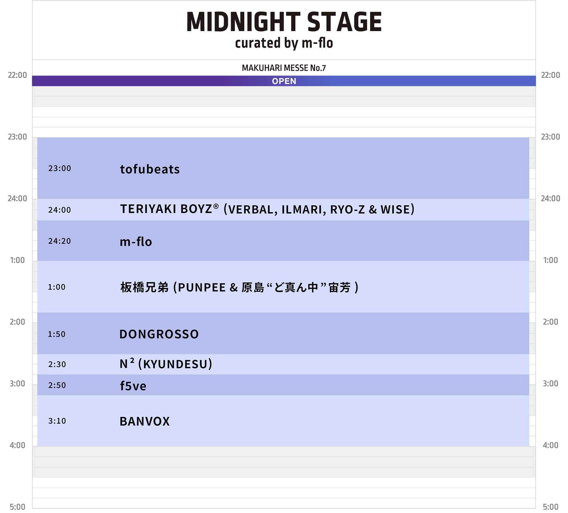 SUMMER sonic TOKYO midnight 2025