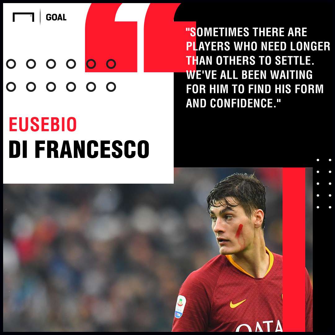 Patrik Schick Eusebio Di Francesco Roma PS