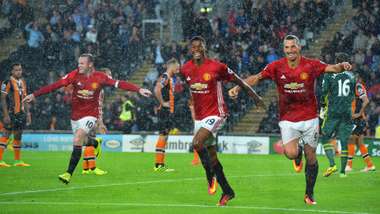 Marcus Rashford Manchester United