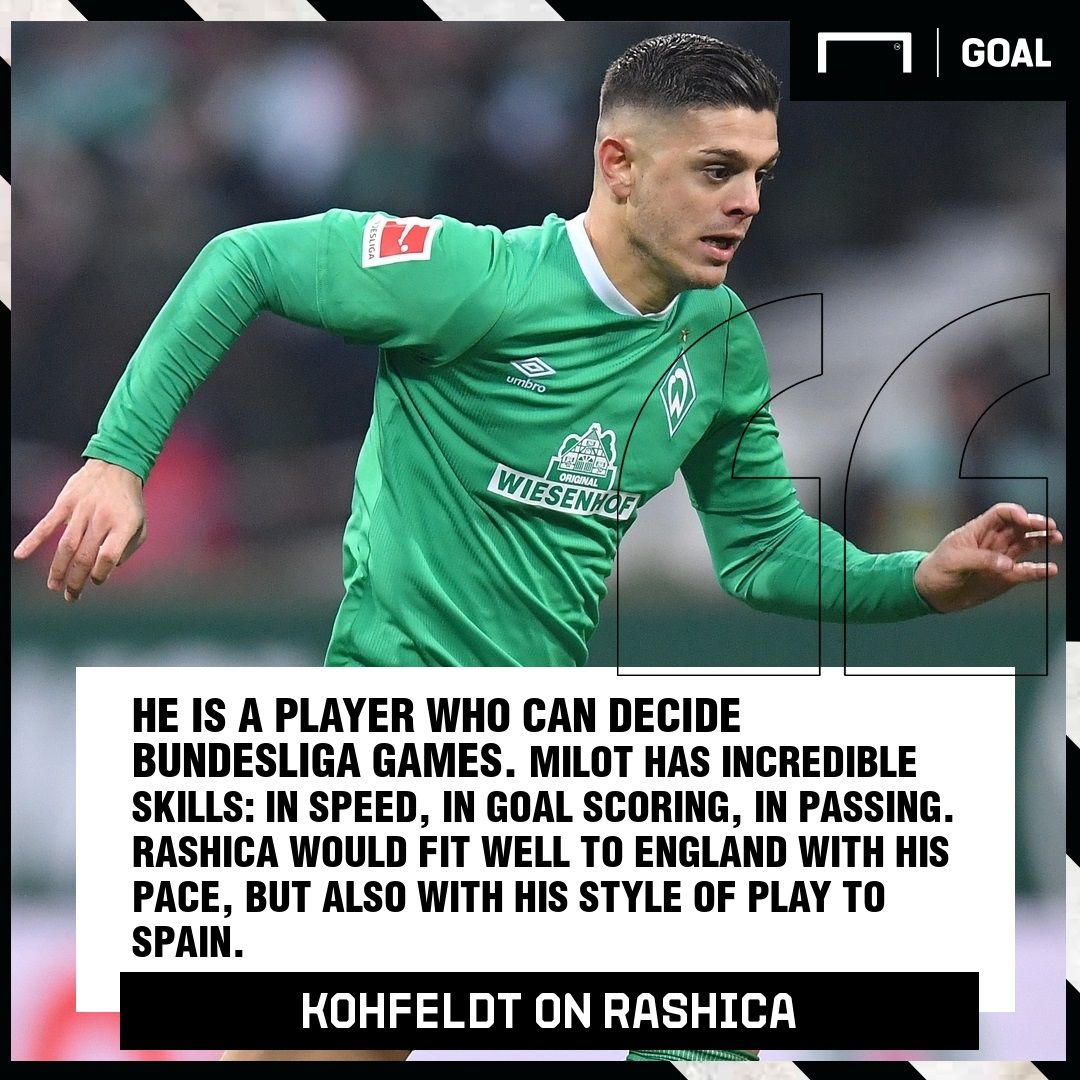 GFX Kohfeldt on Rashica