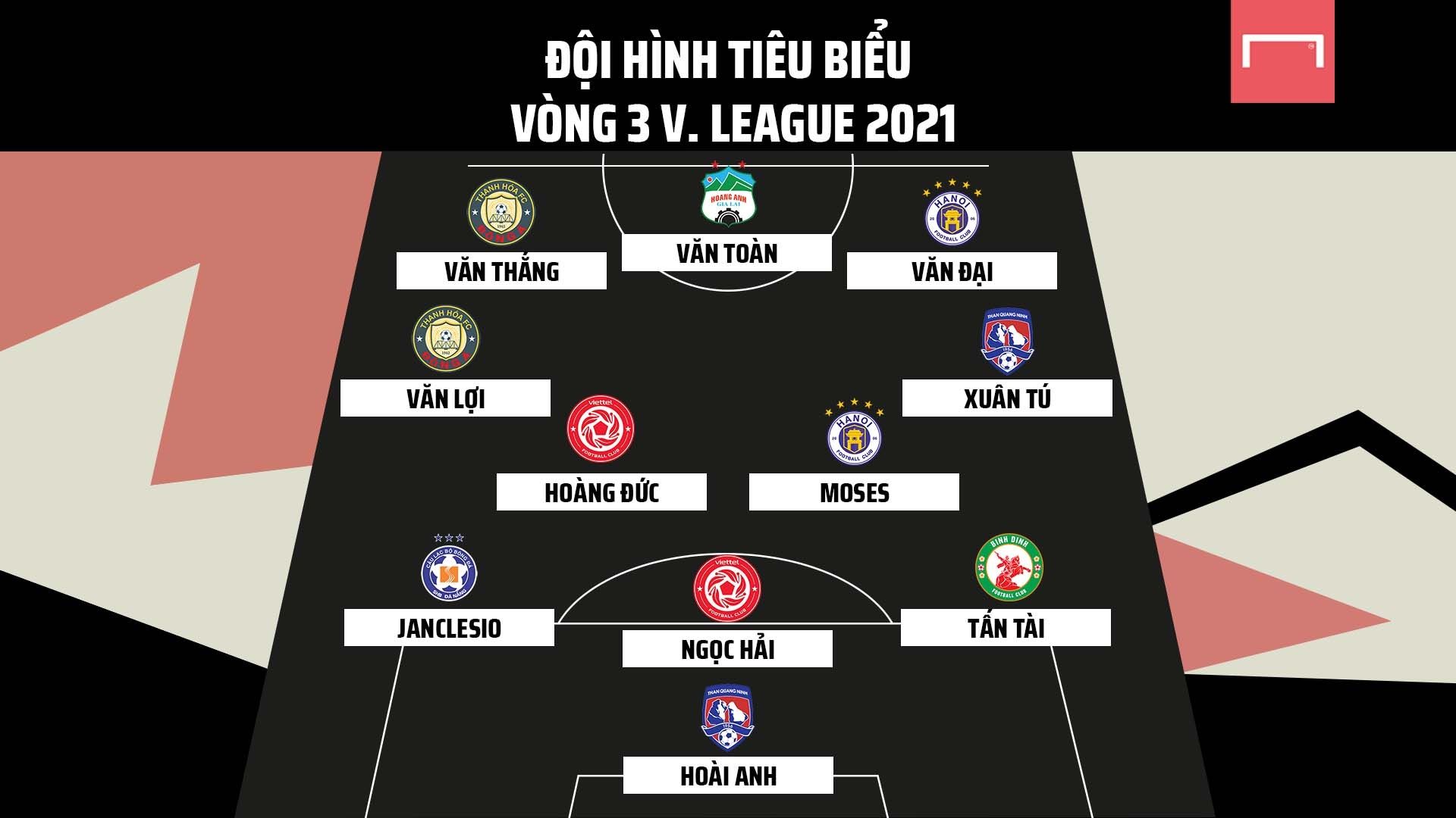V-League best XI round 3 2021