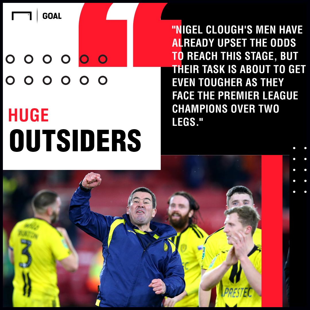 Carabao Cup outright preview - Burton Ablion quote