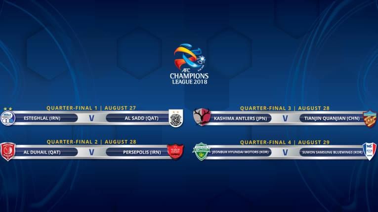 ACL quarter-final draw