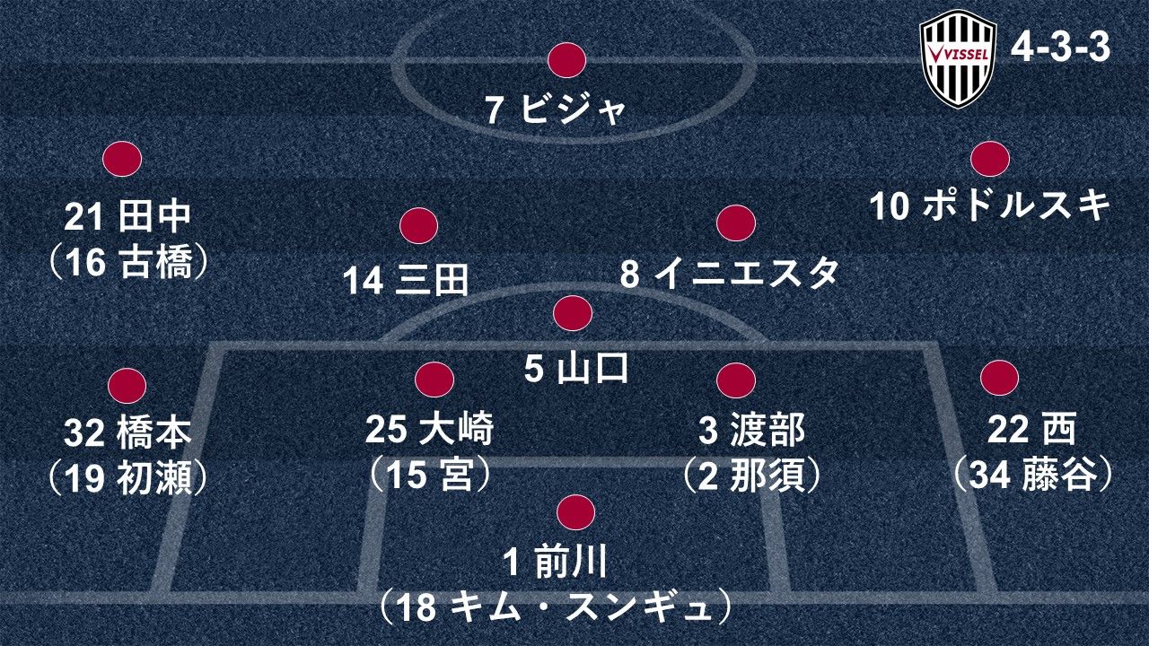 2019-02-13-kobe-eleven