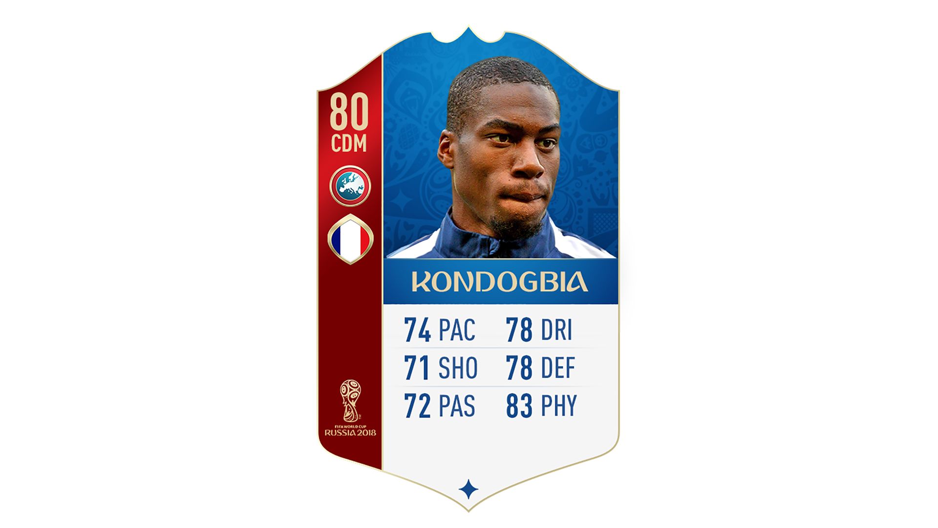 FIFA 18 World Cup France Kondogbia