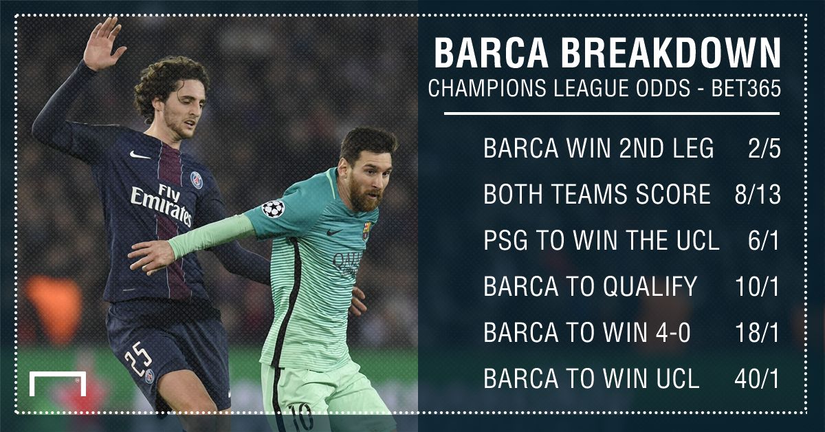 GFX STATS BARCA BREAKDOWN