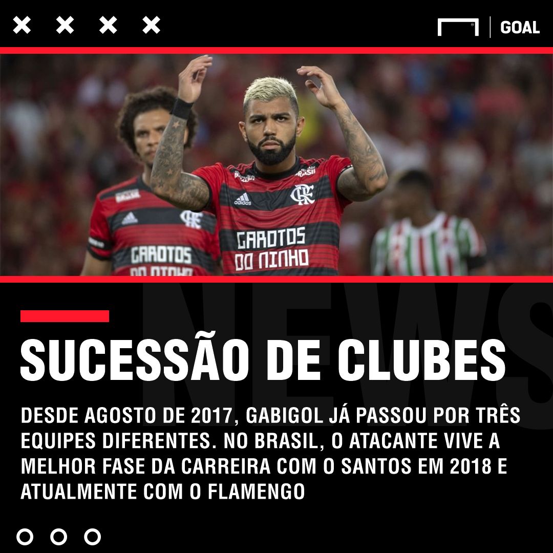 GFX Gabigol 29032019