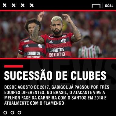 GFX Gabigol 29032019