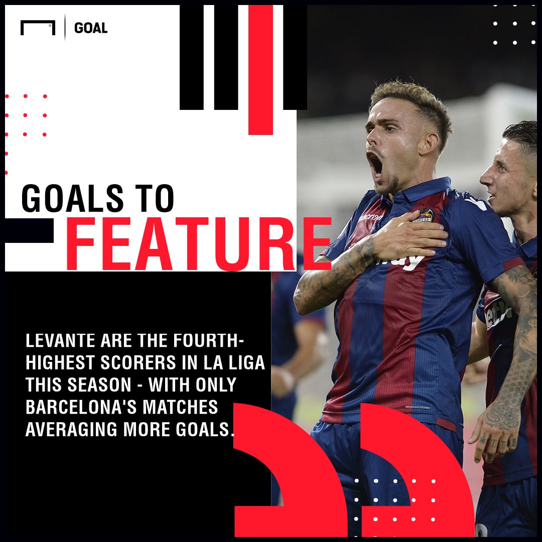 Levante Real Madrid graphic