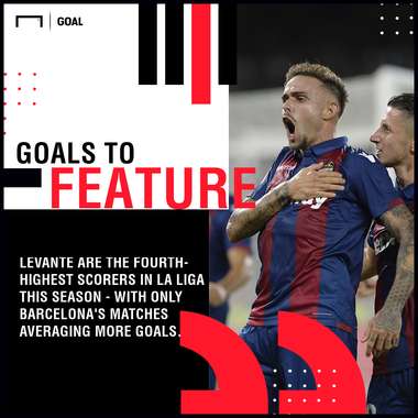 Levante Real Madrid graphic