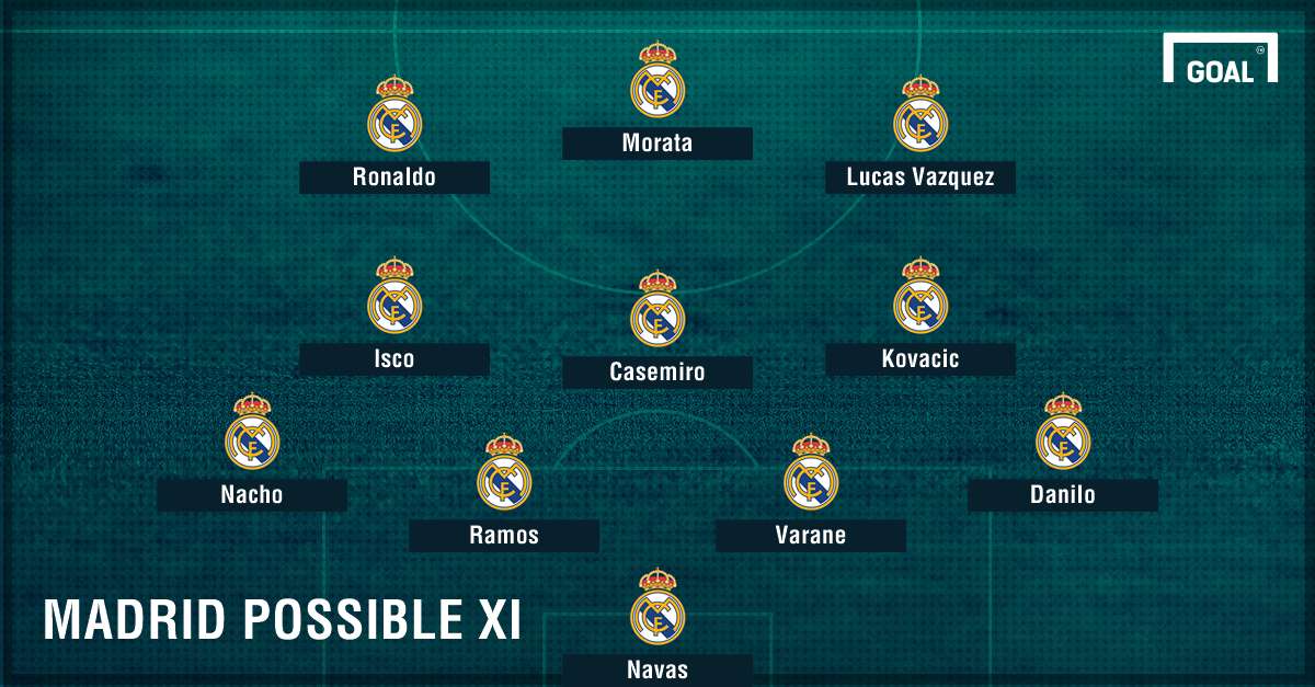 Madrid possible line-up Celta
