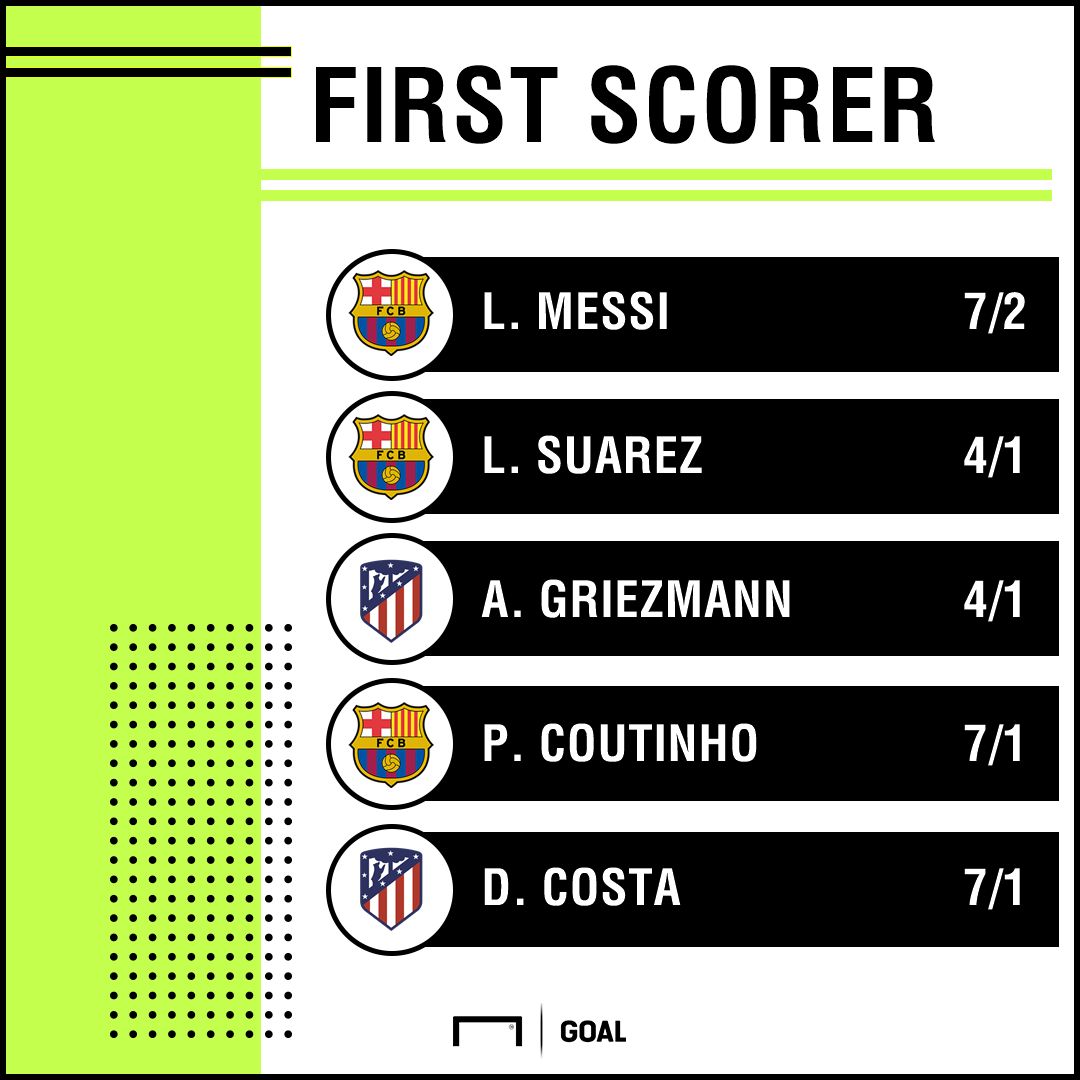 Atletico Madrid Barcelona scorers graphic