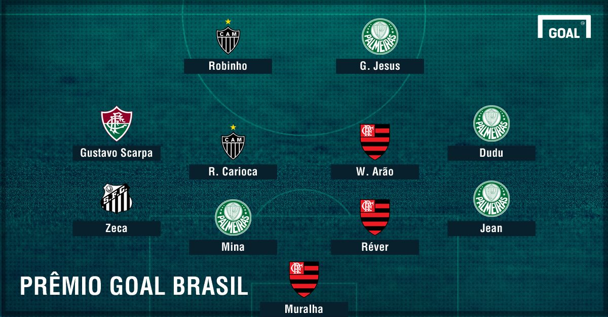 Prêmio Goal 2016