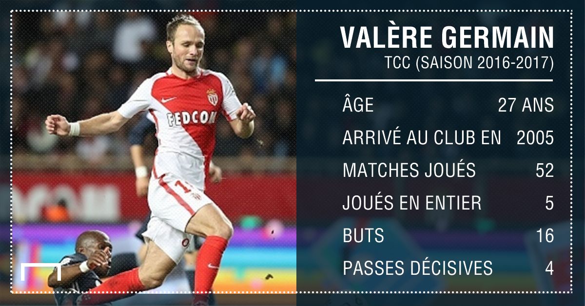 PS Germain ASM 2016-17