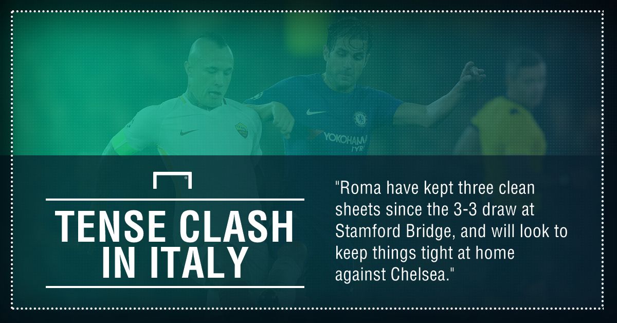 Roma Chelsea graphic