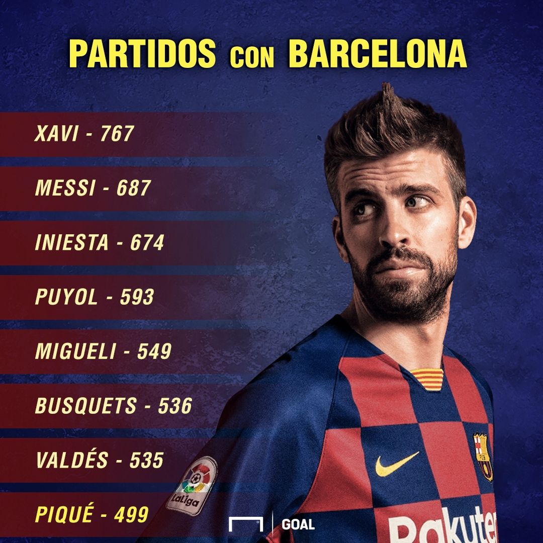 piqué ranking 500