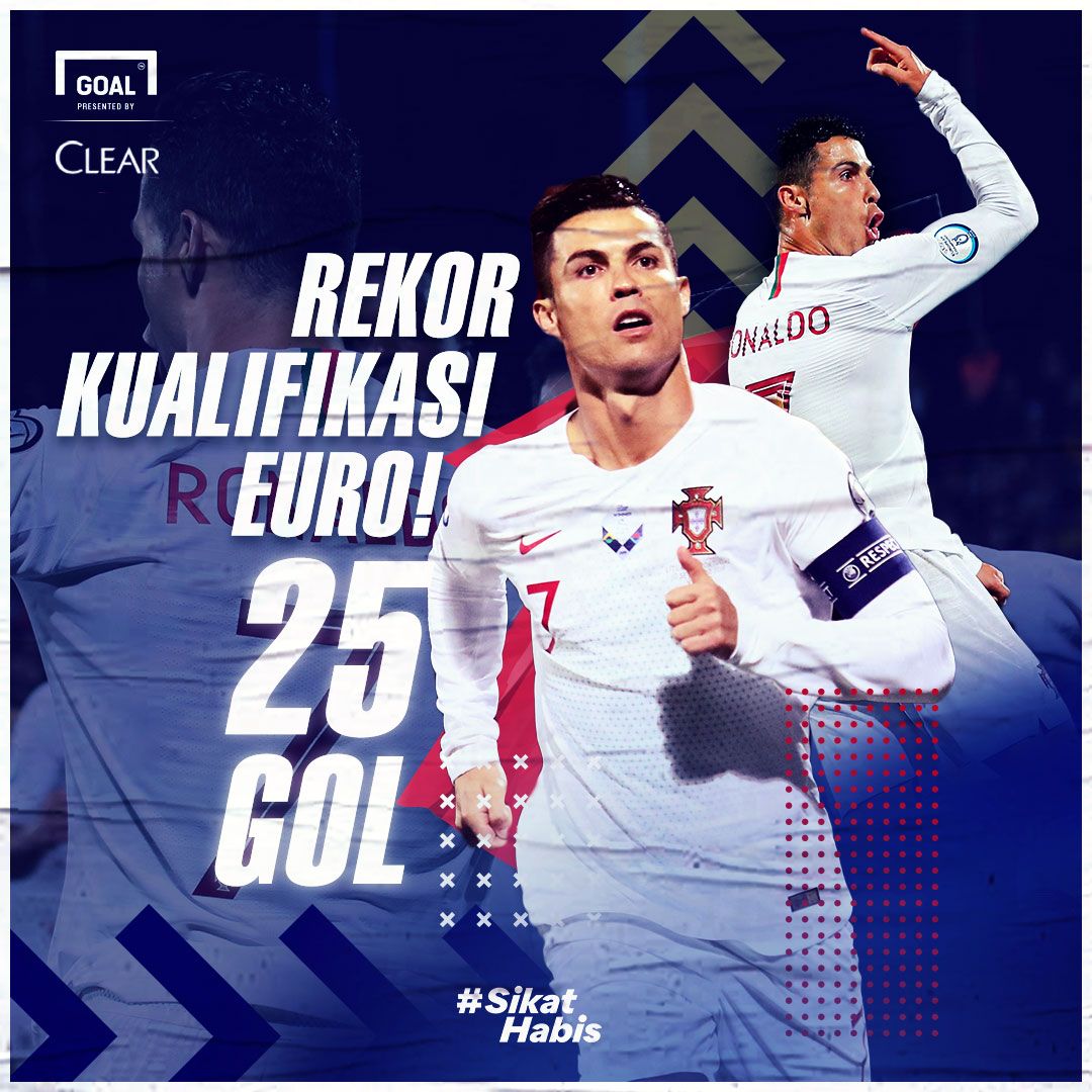 Clear Ronaldo Rekor Gol