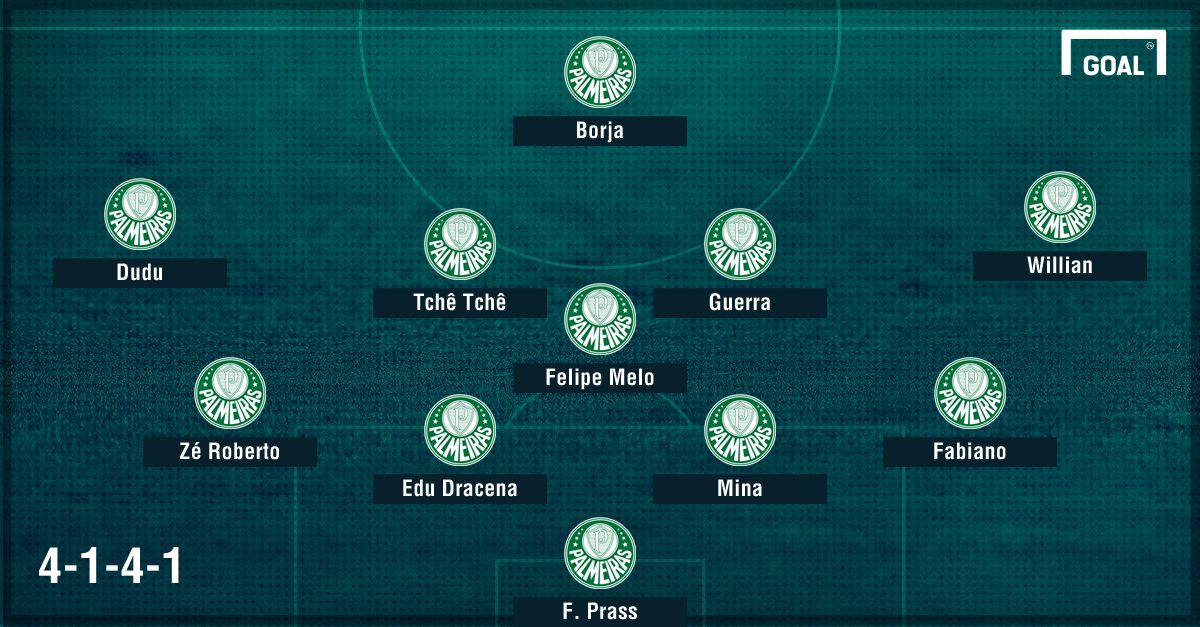 Palmeiras PS 4-1-4-1 - 7/04/2017