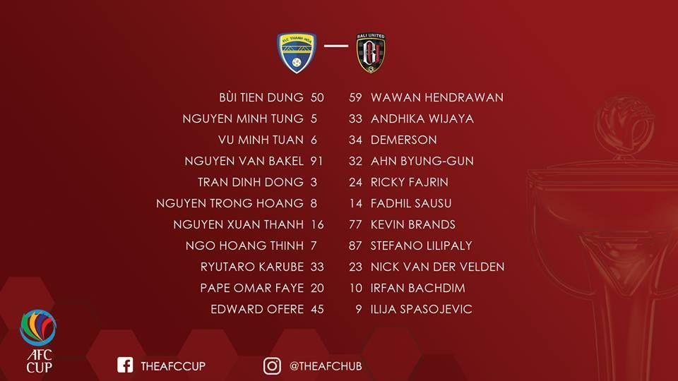 FLC Thanh Hoá Bali United AFC Cup 2018