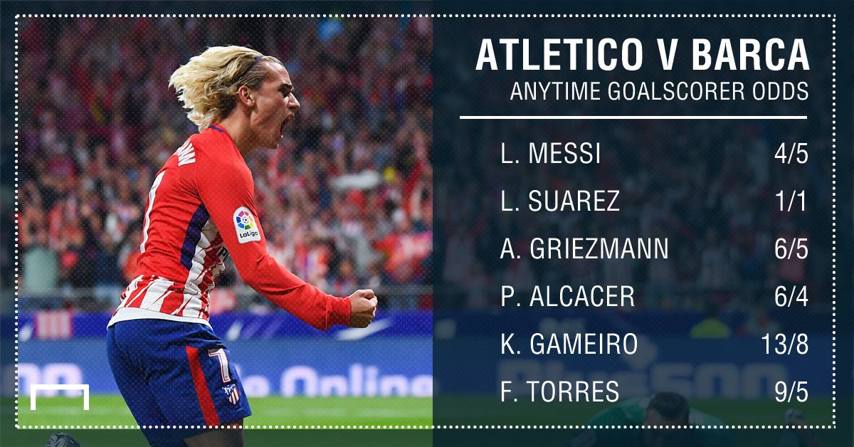 Atletico Barcelona goalscorer graphic