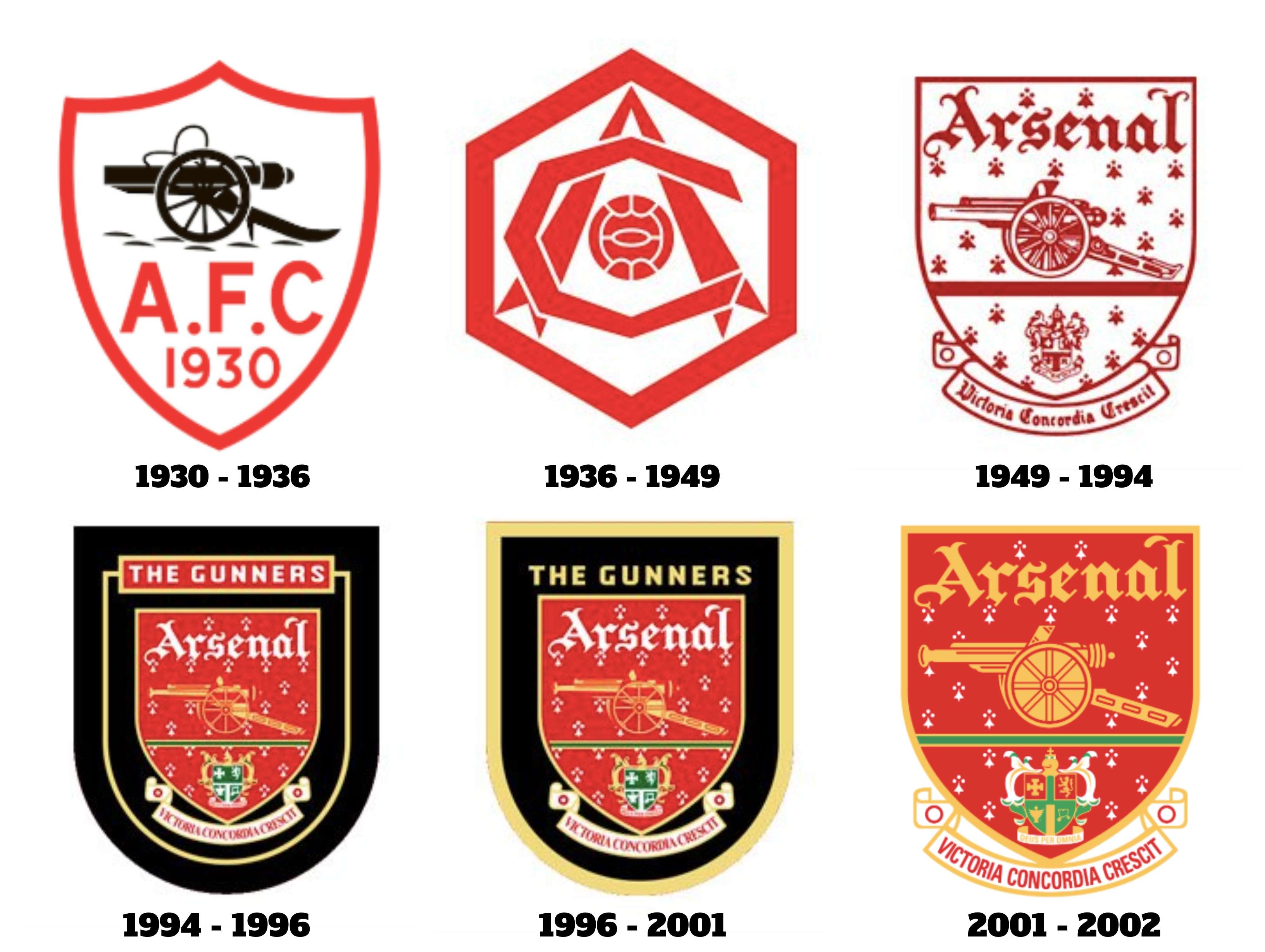 Arsenal crests through the years