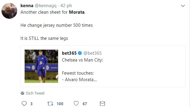 Reaction Morata vs Manchester City