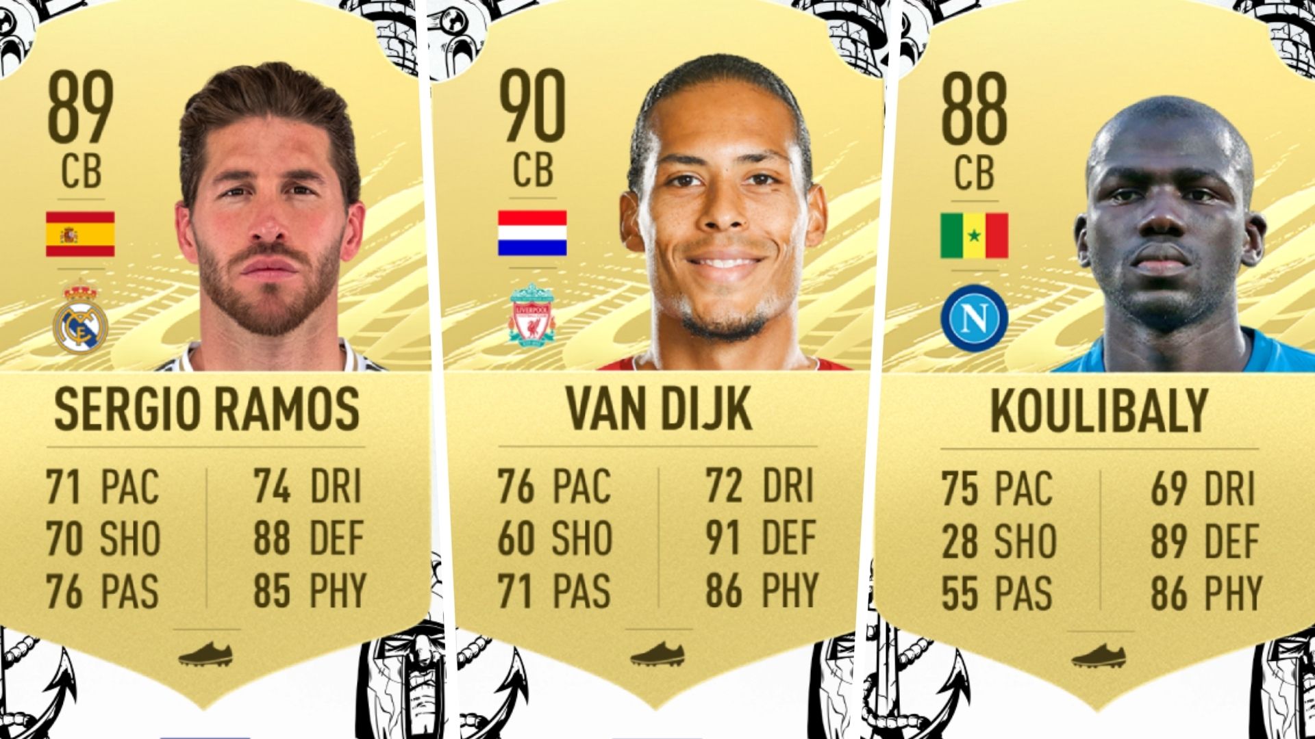 Mejores defensas FIFA 21