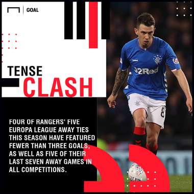 Spartak Moscow Rangers graphic