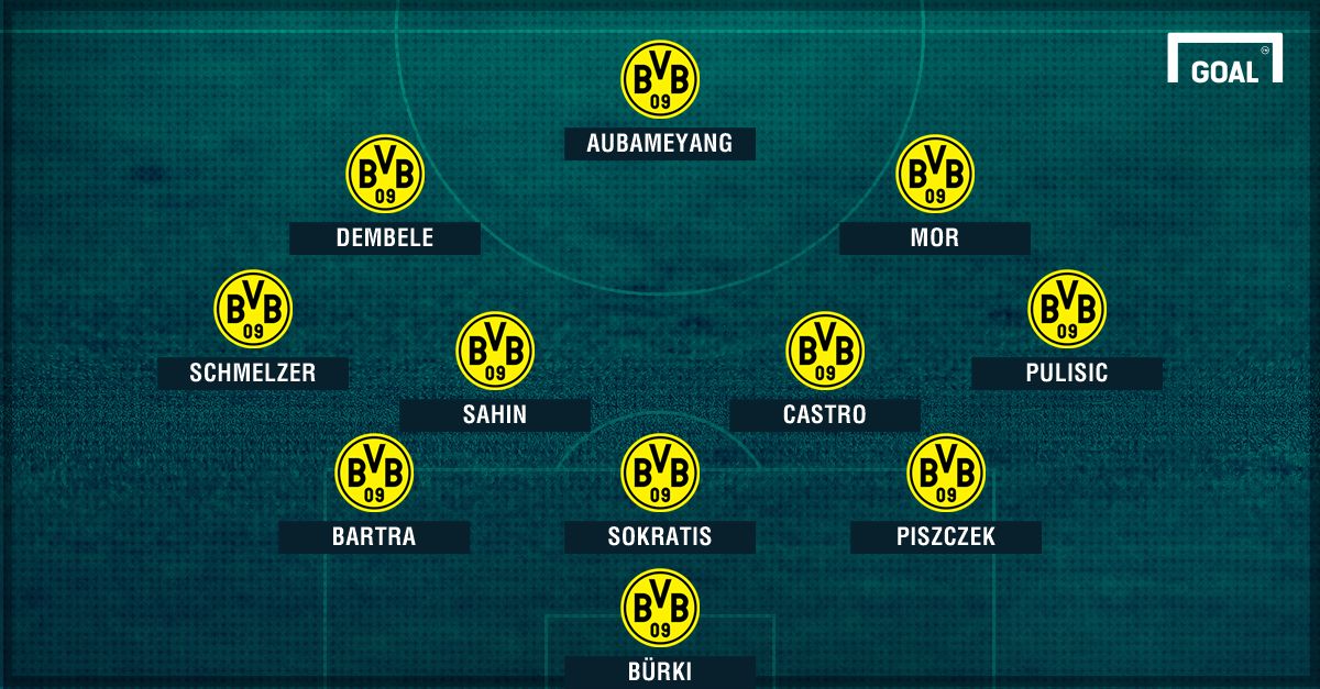 BVB GFX Line-Up