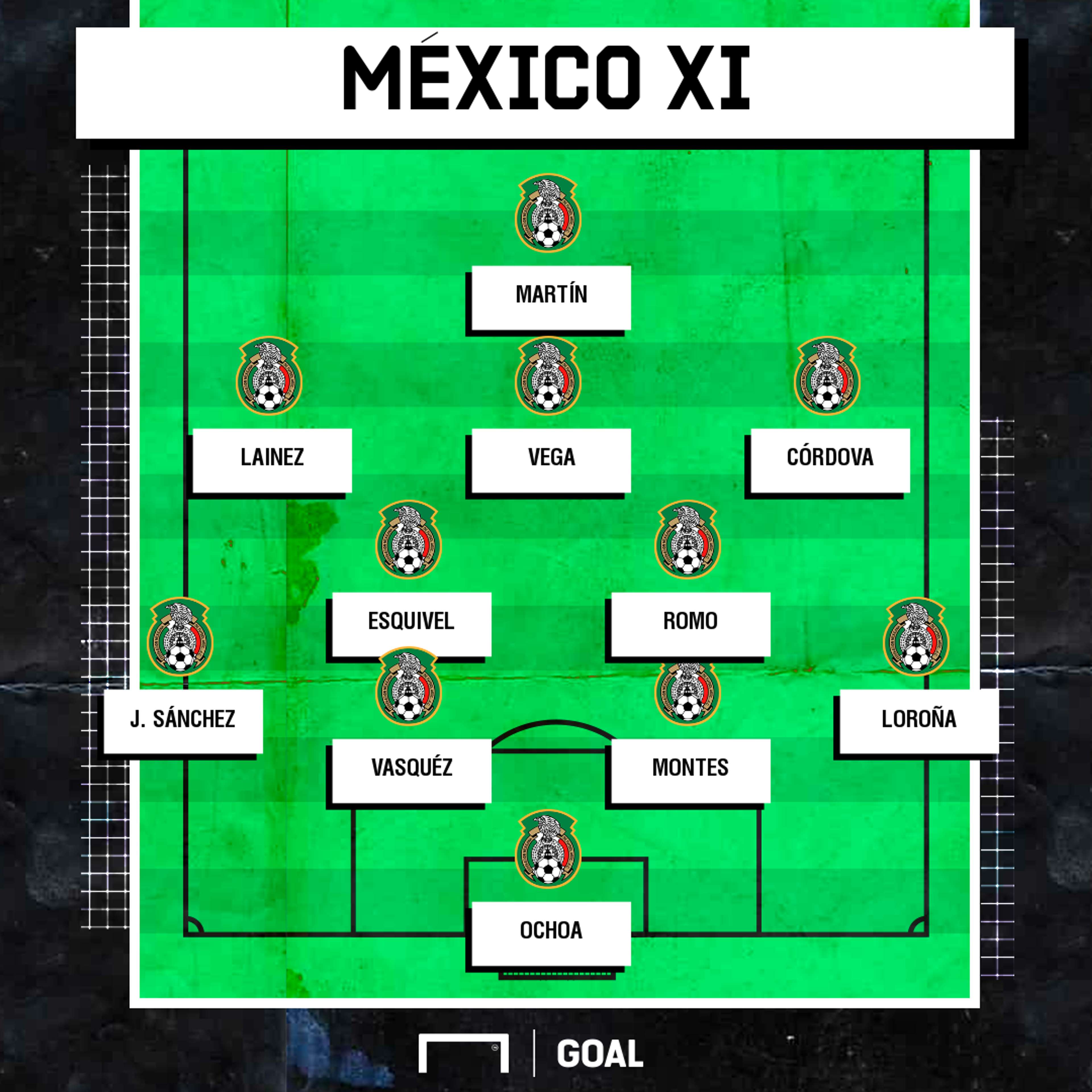 México Olímpicos XI
