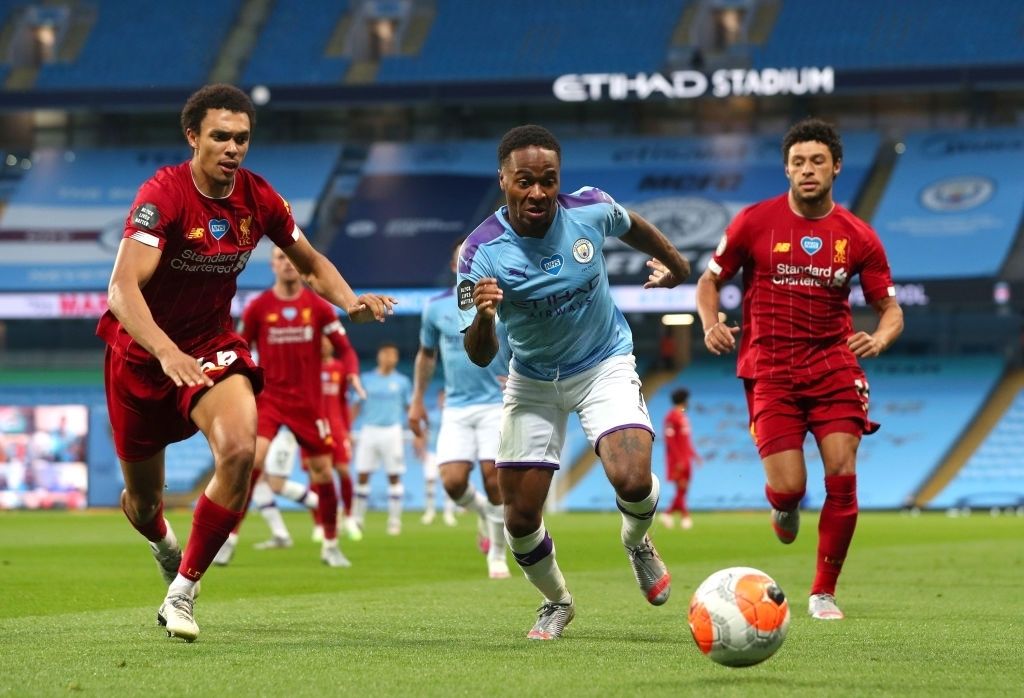 EPL Manchester City vs Liverpool 2019/2020