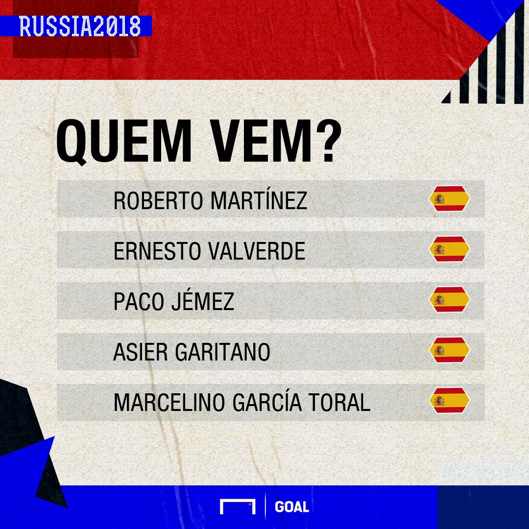 Técnico Espanha | GFX | 02072018