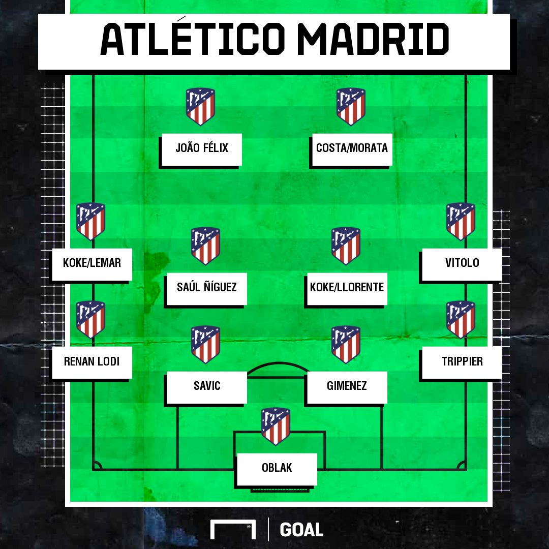 XI Atletico