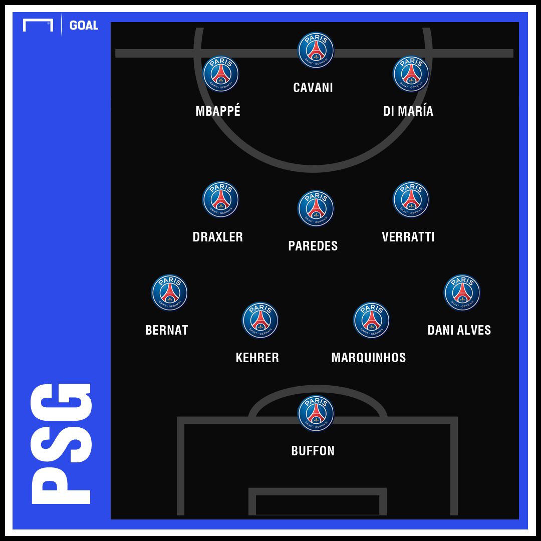 PSG GFX