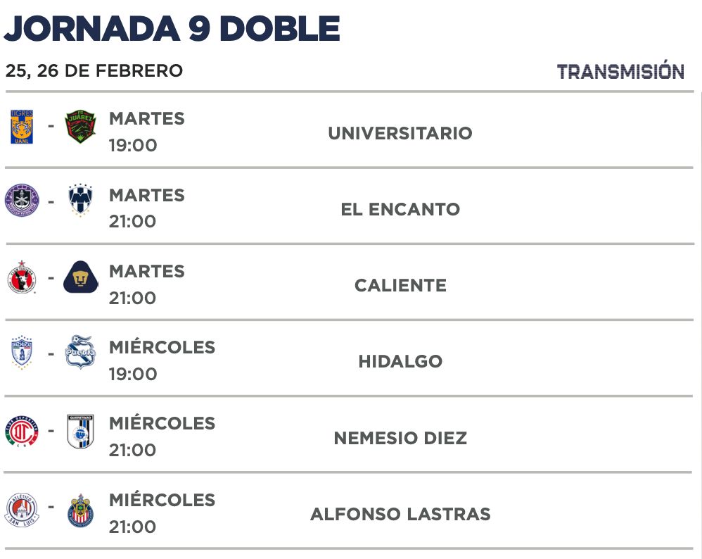 Jornada 9 2 Clausura 2025 Liga MX