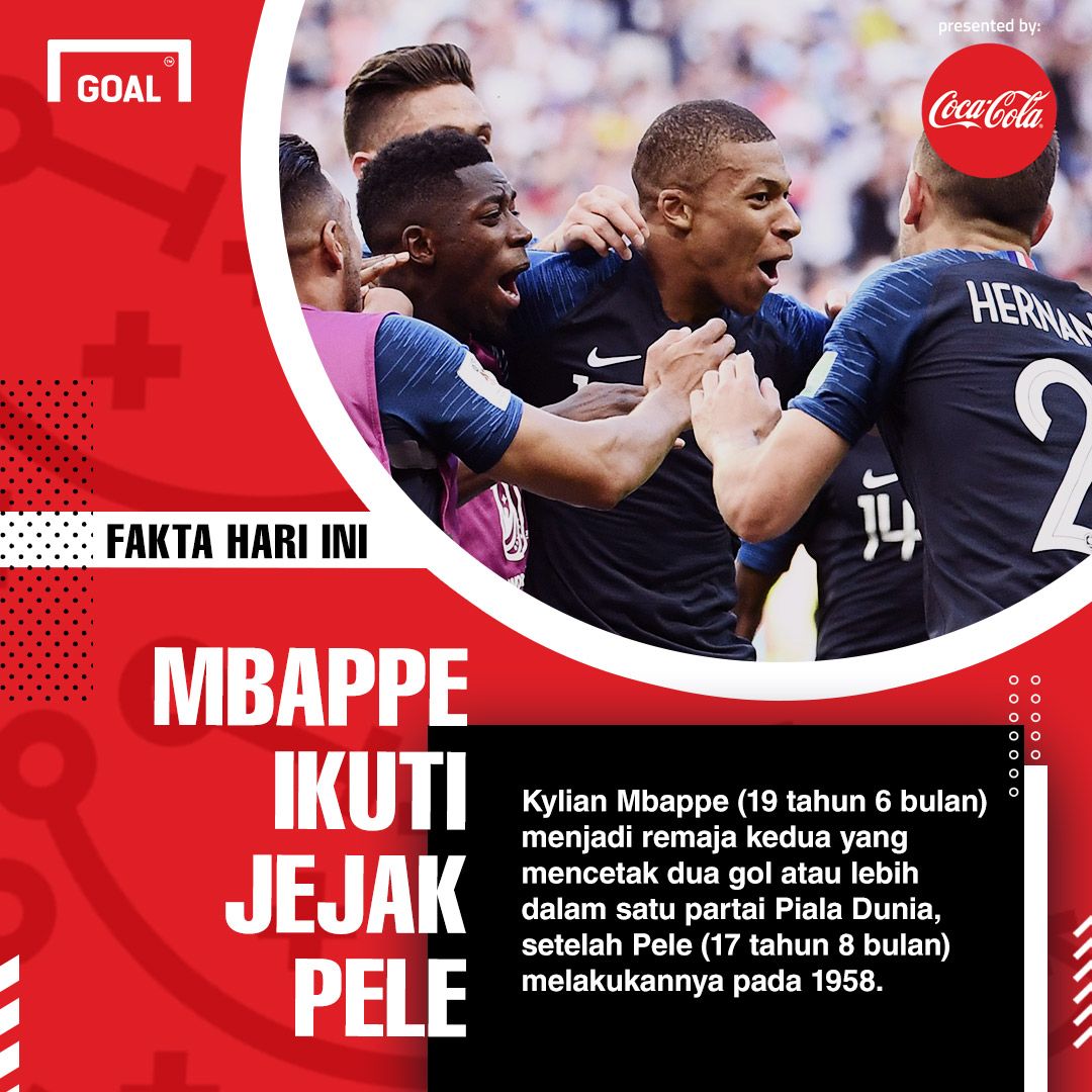 Fakta Hari Ini Coca Cola - Kylian Mbappe REV