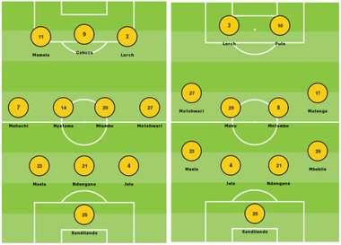 تكتيكات ميتشو