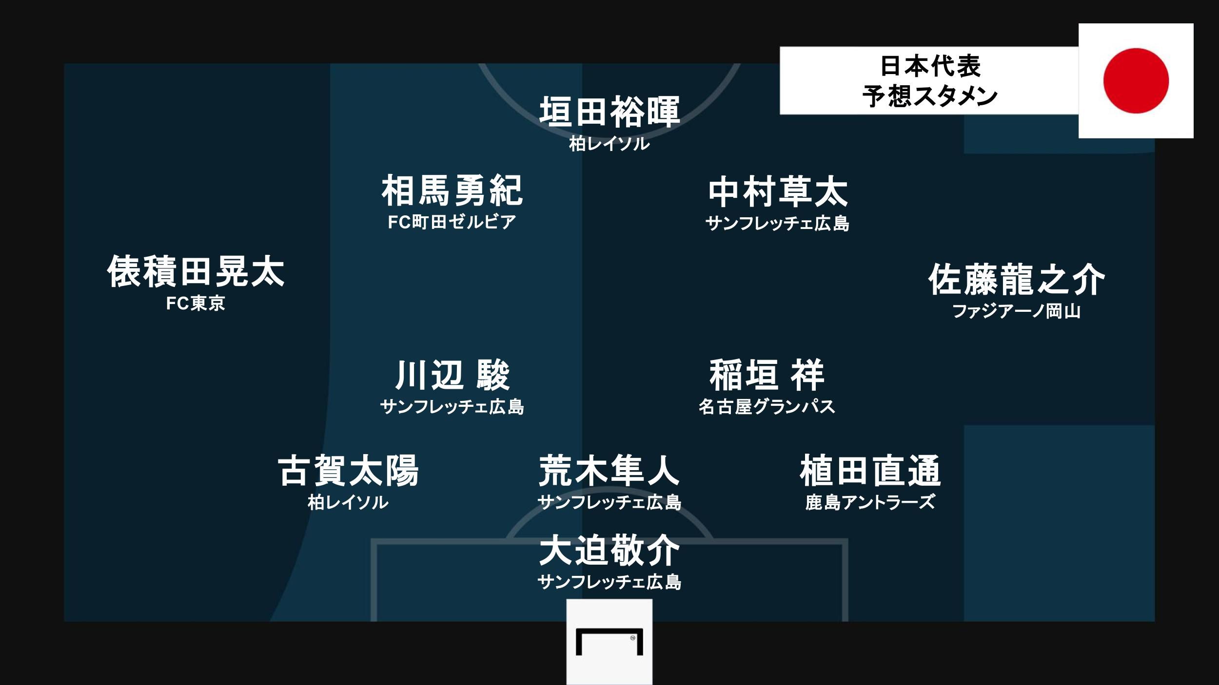 E-1-Japan-vs-Hong-Kong_11_16×9