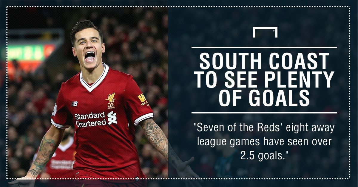Bournemouth Liverpool graphic