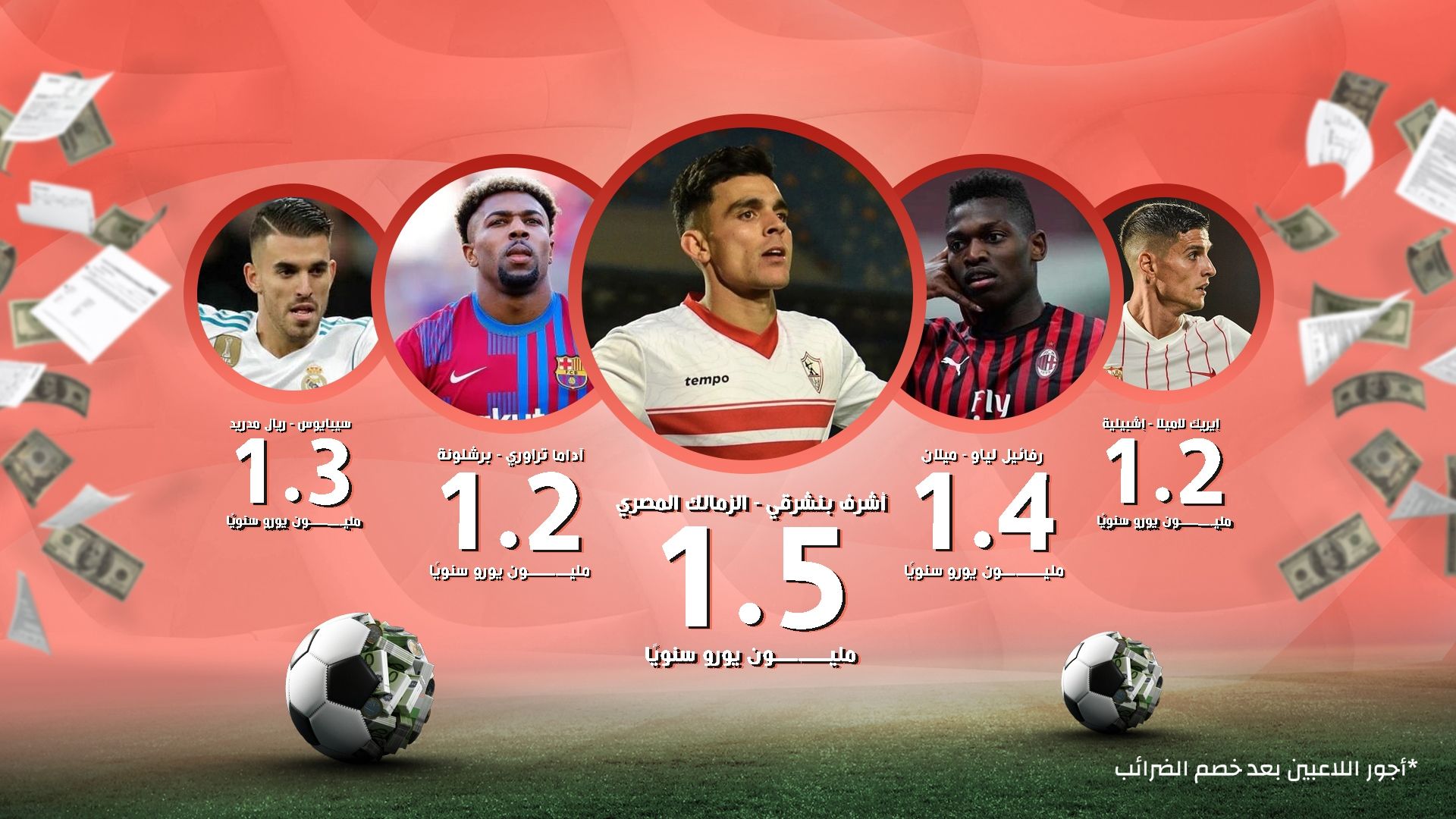 Goal Insider - Achraf Bencharki | جول إنسايدر - أشرف بن شرقي