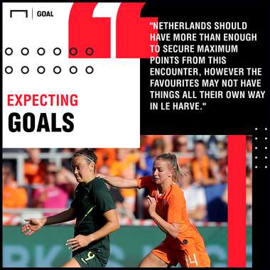 New Zealand Women vs Netherlands Women Betting Preview